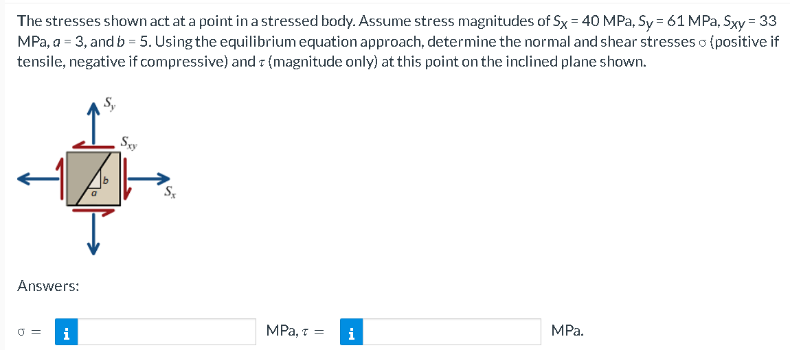 Solved The stresses shown act at a point in a stressed body. | Chegg.com