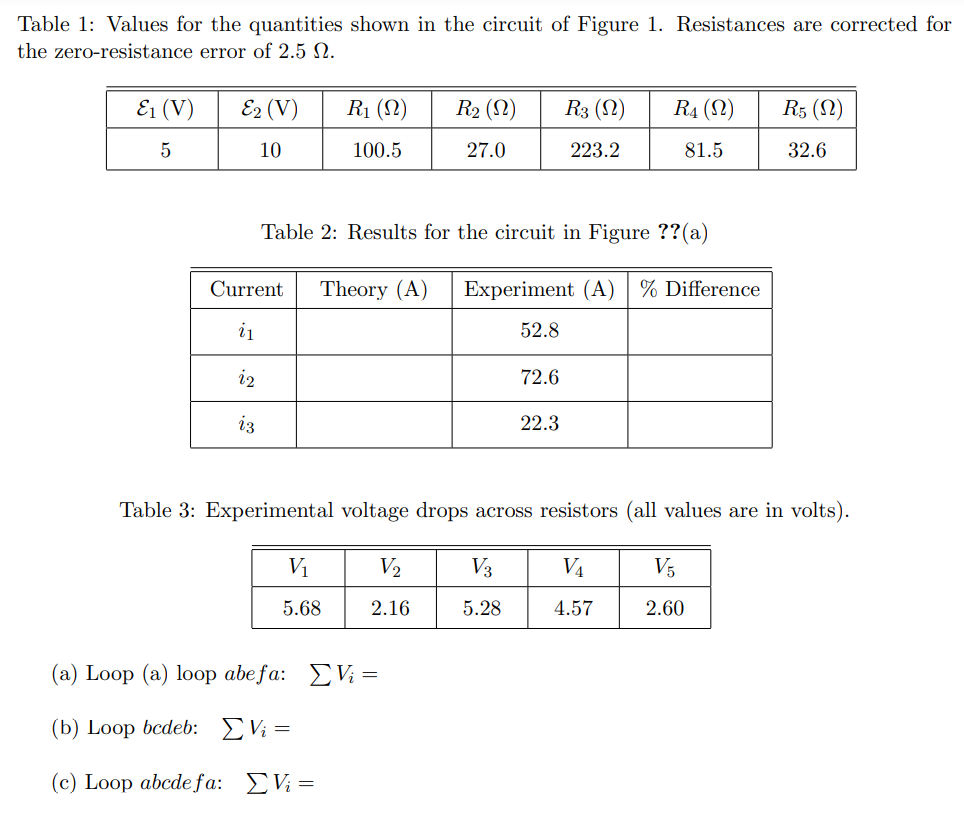 Solved How do you find Theory A and the sum of each loop? | Chegg.com