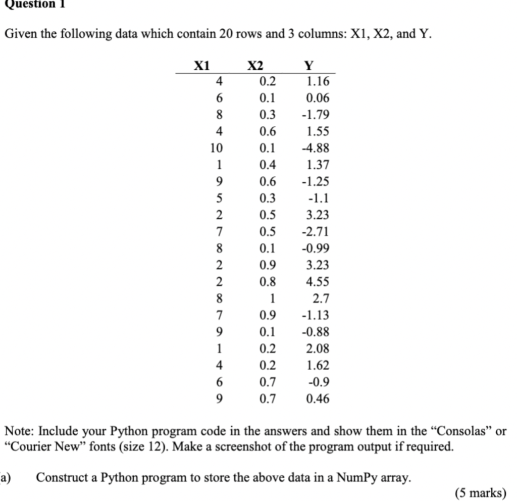 Solved Question 1 Given the following data which contain 20 | Chegg.com