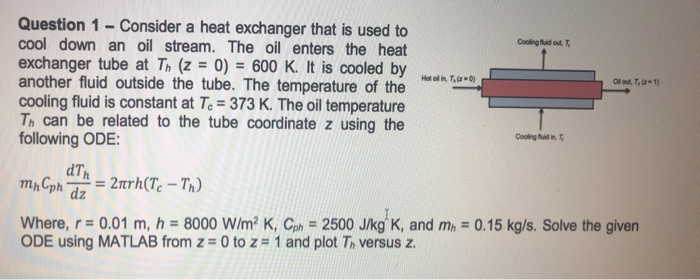 Solved Question 1 - Consider a heat exchanger that is used | Chegg.com