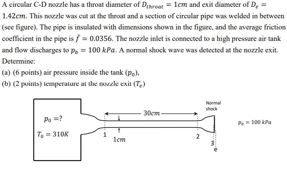 Solved A circular C-D nozzle has a throat diameter of | Chegg.com