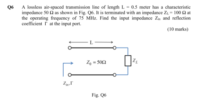 Solved Q6 A lossless air-spaced transmission line of length | Chegg.com