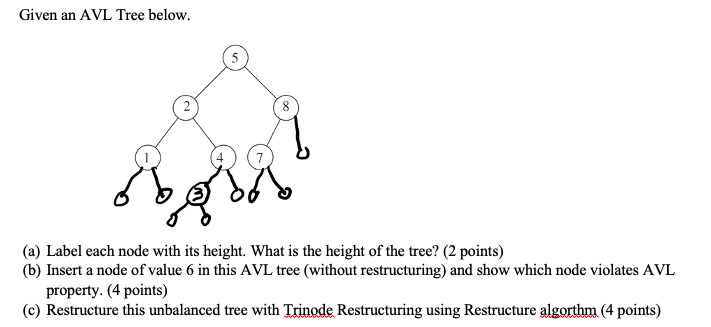 Solved Given an AVL Tree below. (a) Label each node with its | Chegg.com