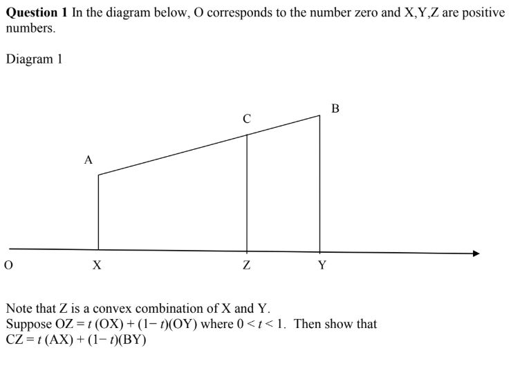 Solved Question 1 In the diagram below, O corresponds to the | Chegg.com