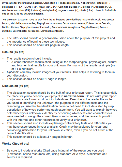 Solved my results for the unknown bacteria, Gram stain (-), | Chegg.com