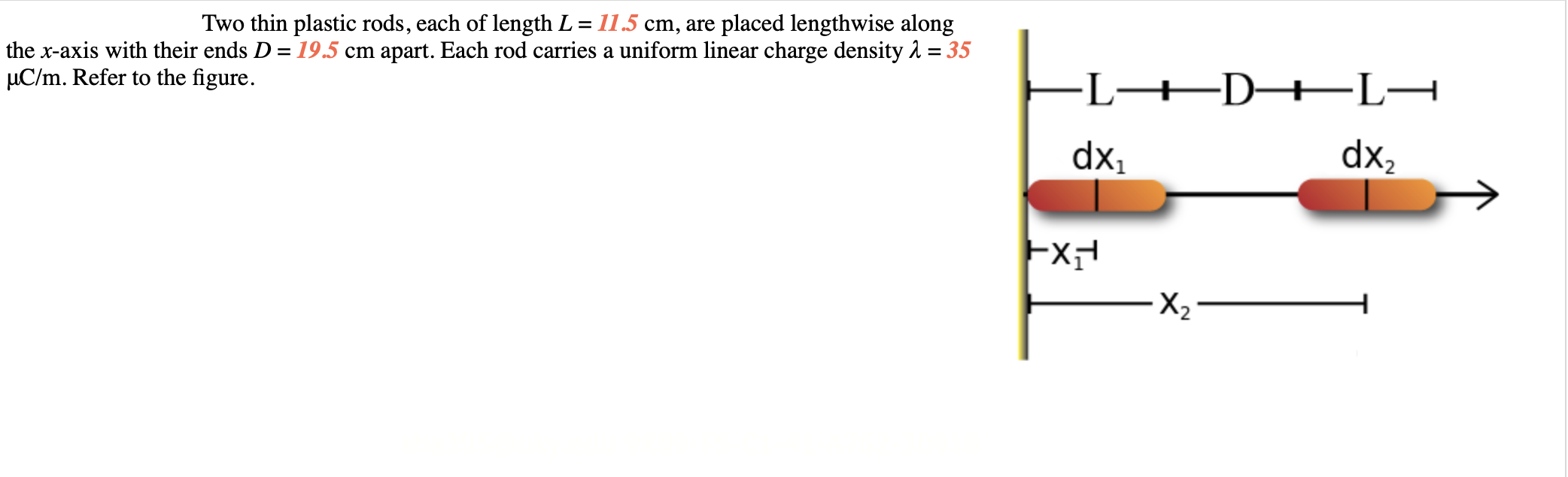Two thin plastic rods, each of length L = 11.5 cm,