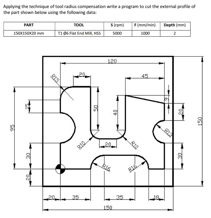 Solved Applying the technique of tool radius compensation | Chegg.com