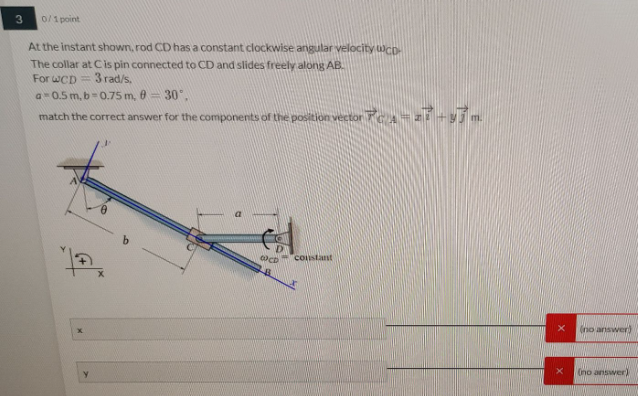 Solved 3 o/1 point At the instant shown, rod CD has a | Chegg.com