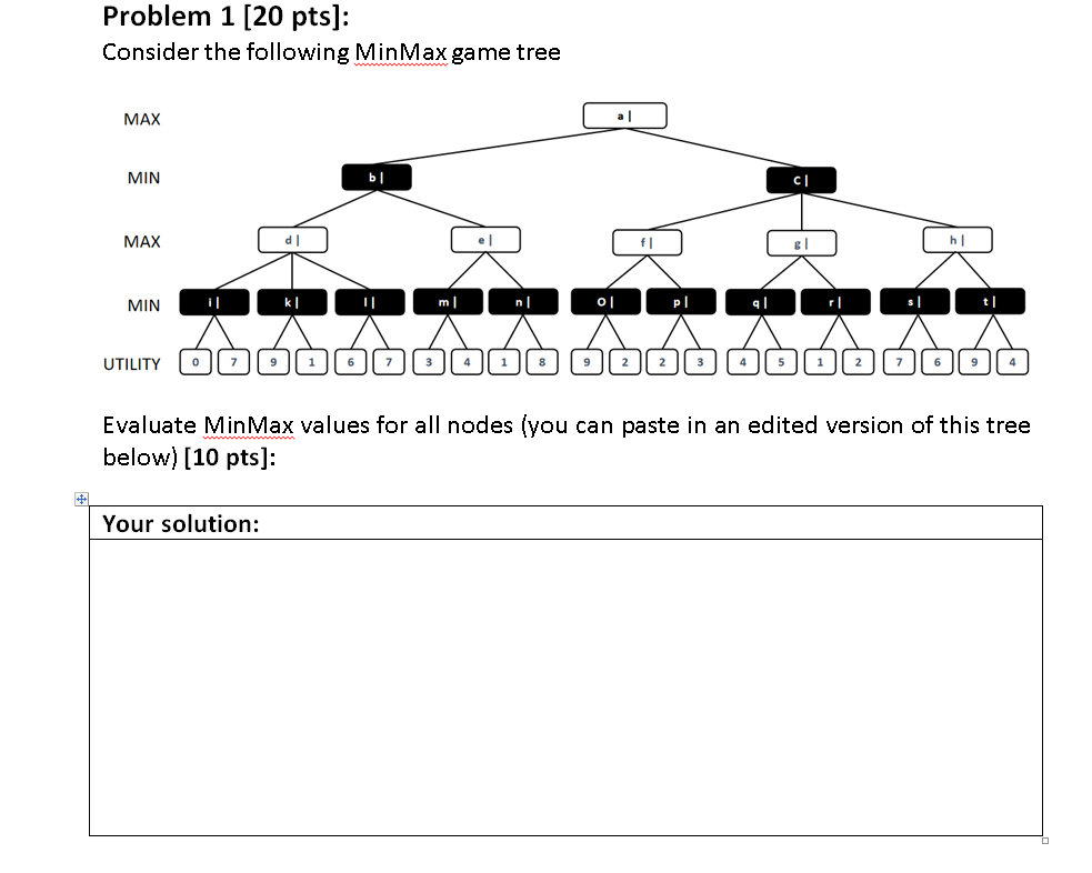 Solved Problem 1 [20 pts]: Consider the following MinMax | Chegg.com