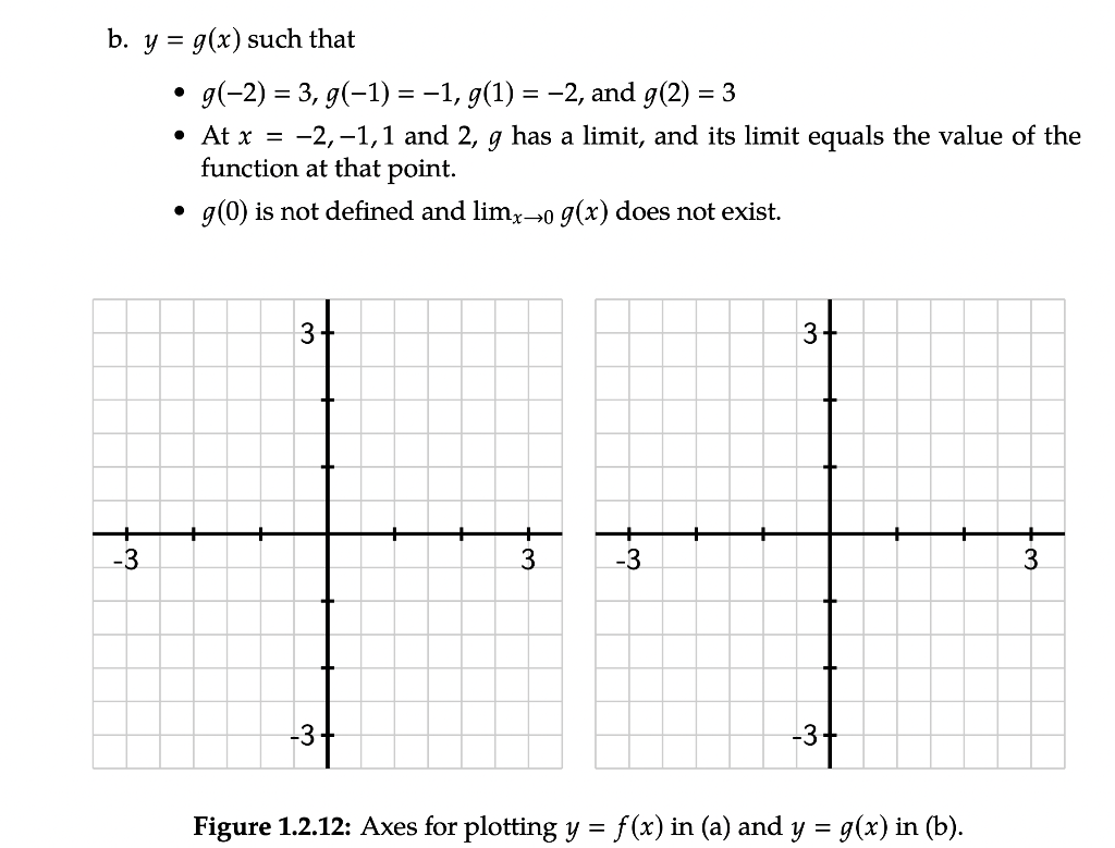 Solved For each of the following prompts, sketch a graph on | Chegg.com