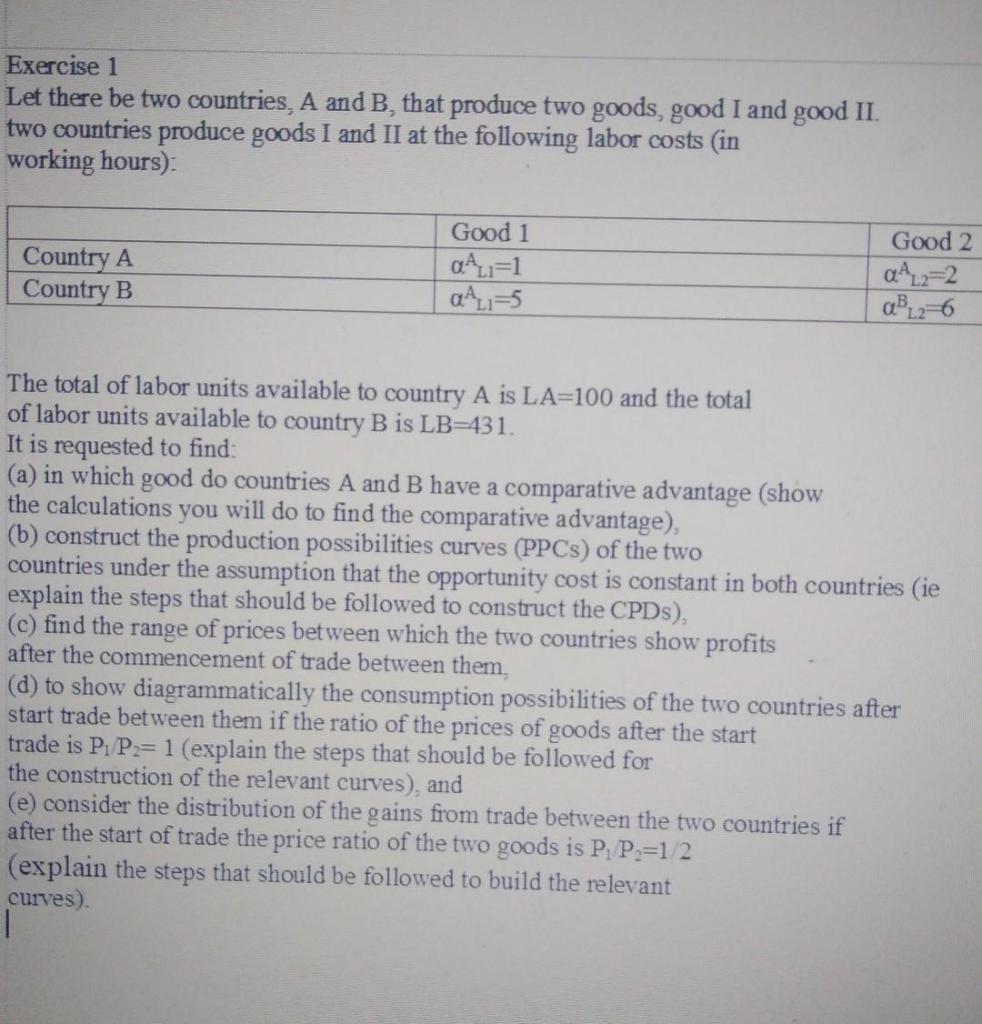 Solved Exercise 1 Let There Be Two Countries, A And B, That | Chegg.com