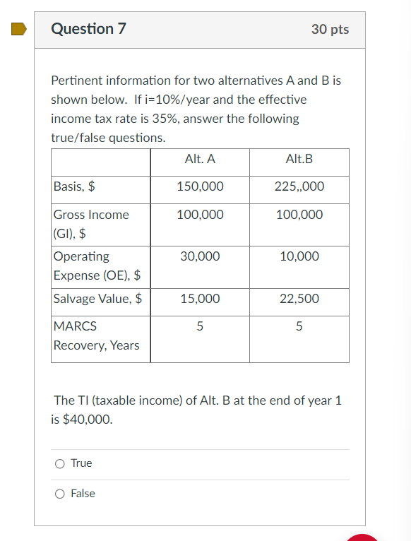 Solved Pertinent Information For Two Alternatives A And B Is | Chegg.com