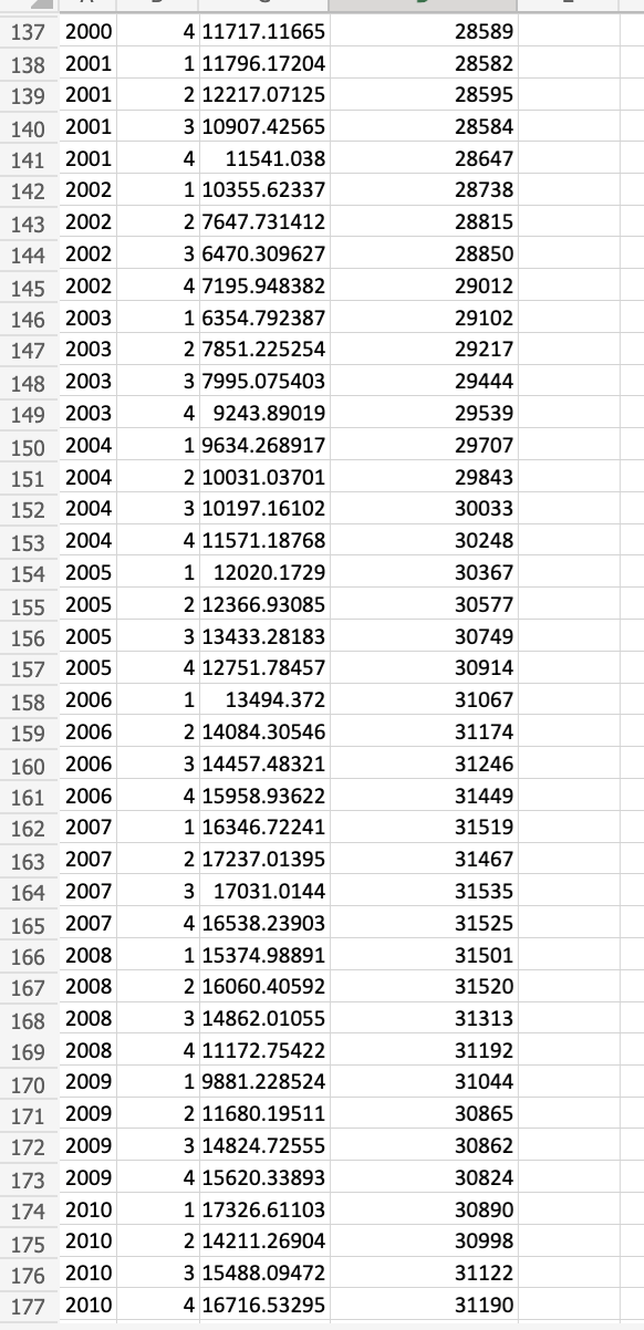 Computational Finance - Hw 1 Complete The Following 