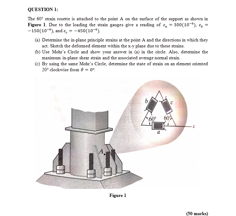 Solved QUESTION 1: The 60° strain rosette is attached to the | Chegg.com