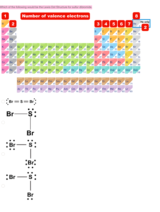 electron dot diagram for sulfur