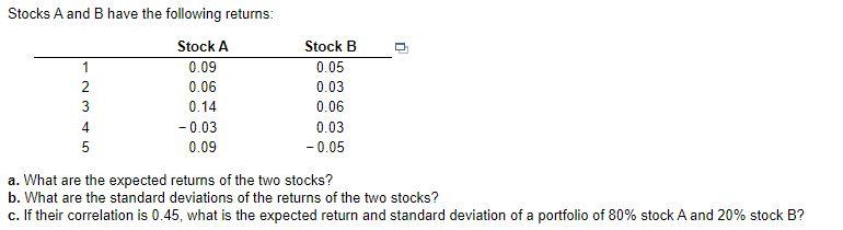 Solved Stocks A And B Have The Following Returns: П 1 2 3 4 | Chegg.com