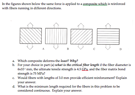 Solved In the figures shown below the same force is applied | Chegg.com
