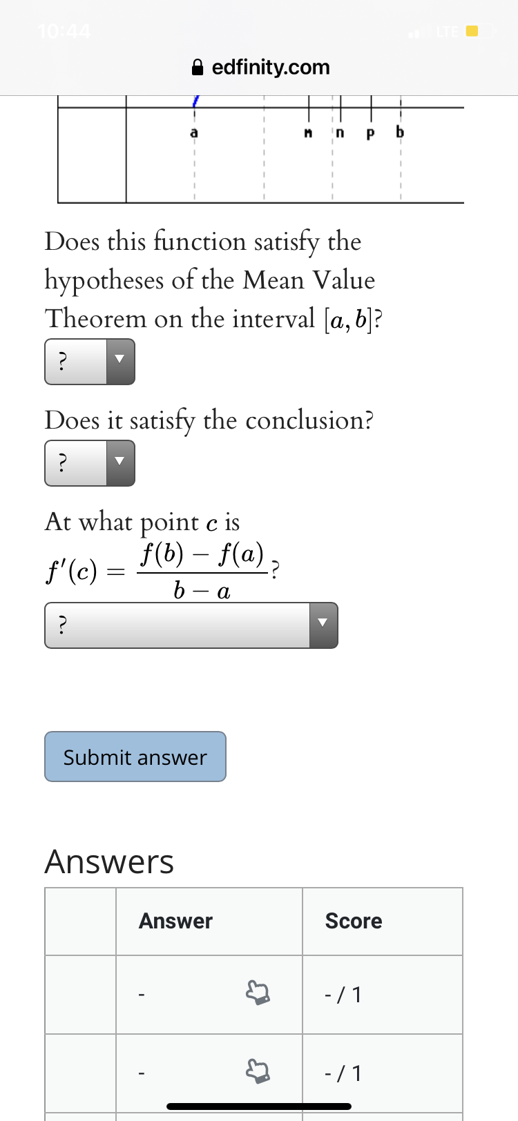 Solved 10:44 ESTE Done edfinity.com AA Consider the function | Chegg.com