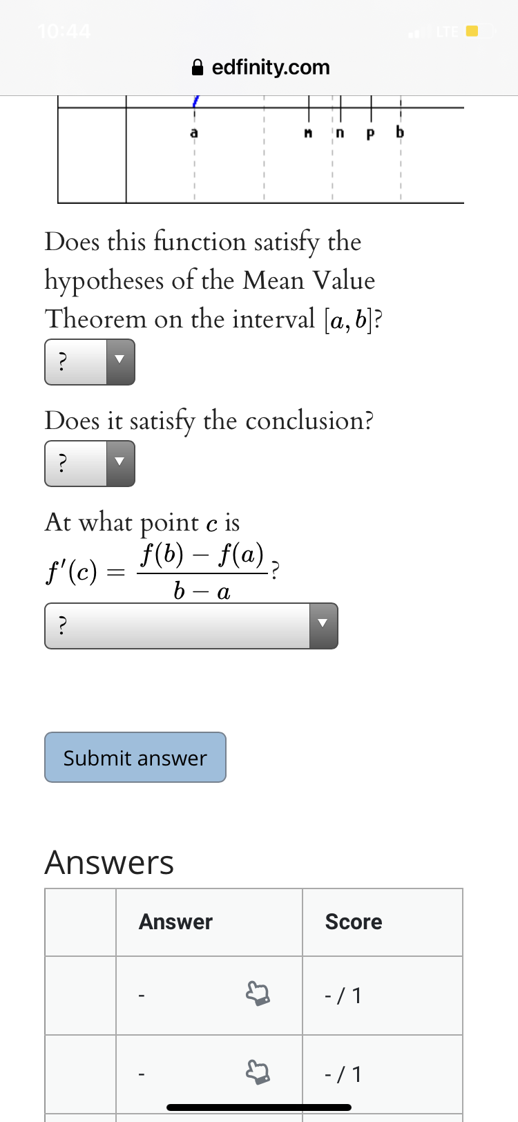 Solved 10:44 ESTE Done Edfinity.com AA Consider The Function | Chegg.com