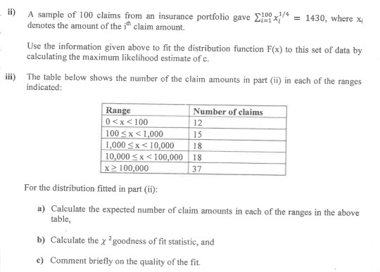 Solved The Random Variable X Has Weibull Distribution Fun Chegg Com