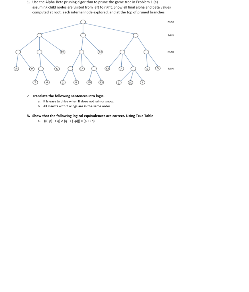 Solved 1. Use the Alpha-Beta pruning algorithm to prune the | Chegg.com