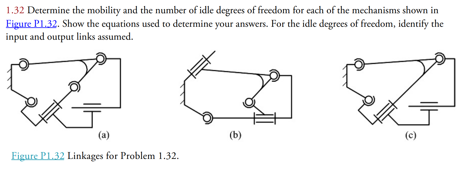 Solved 1.32 Determine The Mobility And The Number Of Idle | Chegg.com