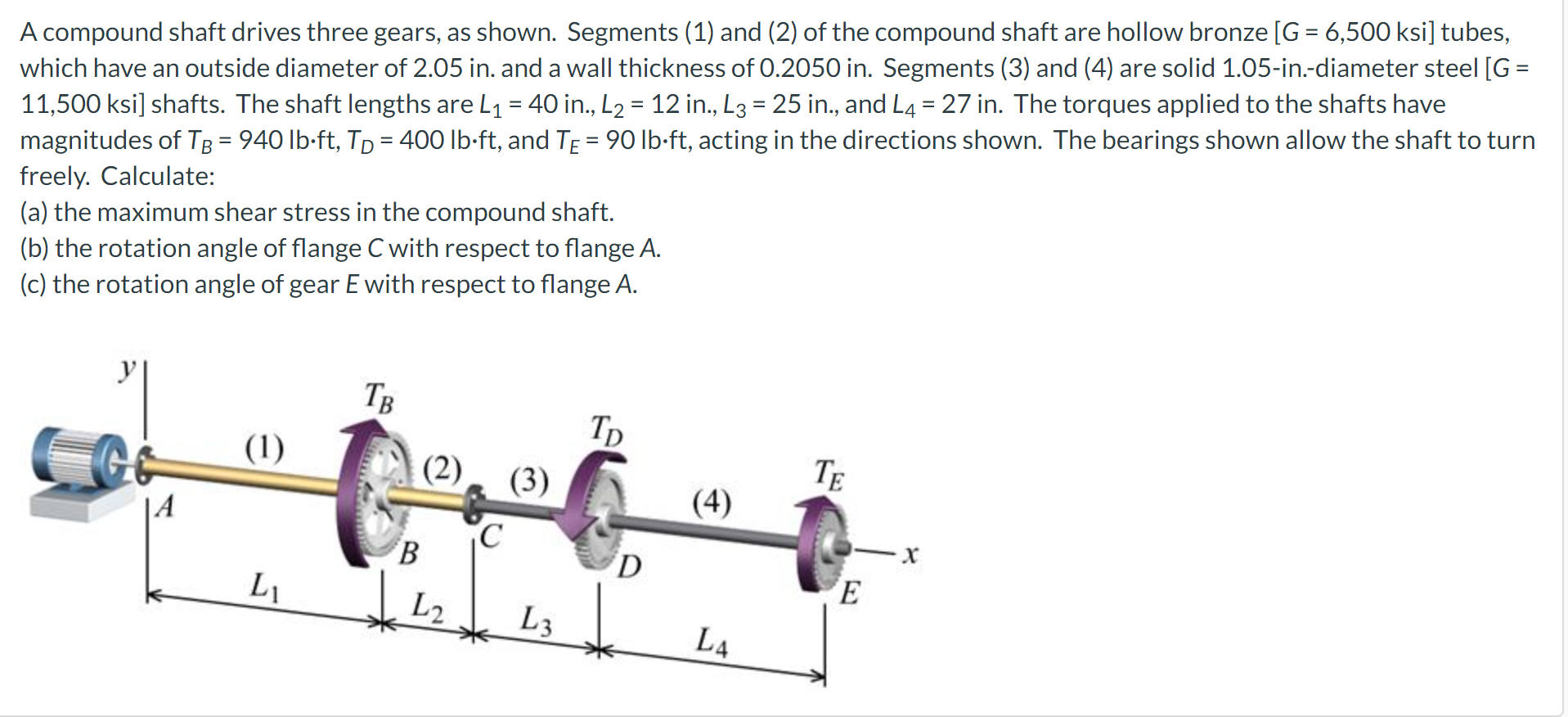 Solved A compound shaft drives three gears, as shown. | Chegg.com