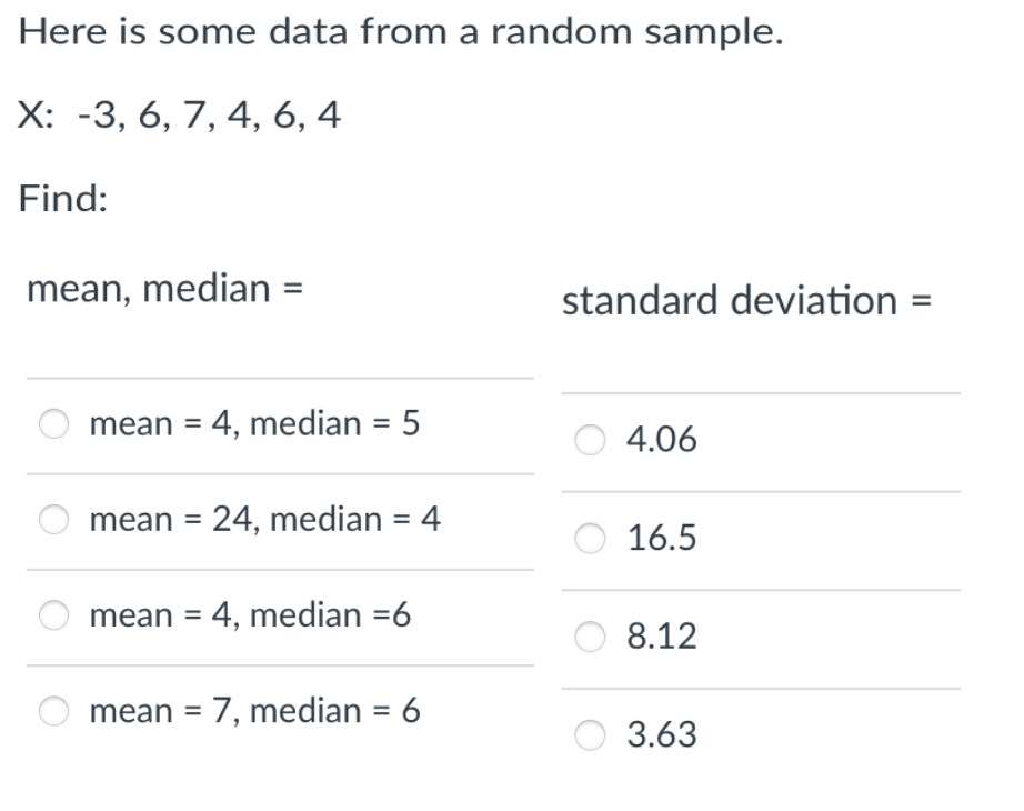 Solved Here is some data from a random sample. | Chegg.com
