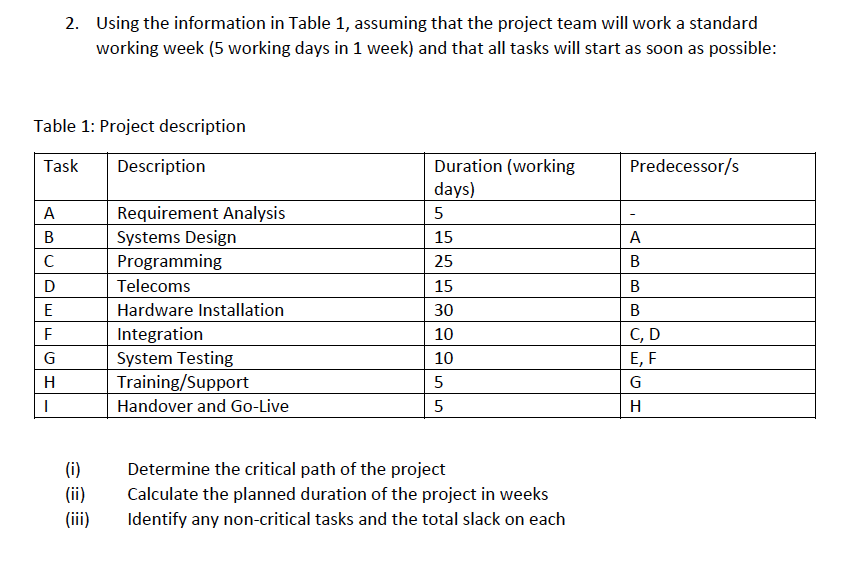 Solved 2. Using the information in Table 1, assuming that | Chegg.com