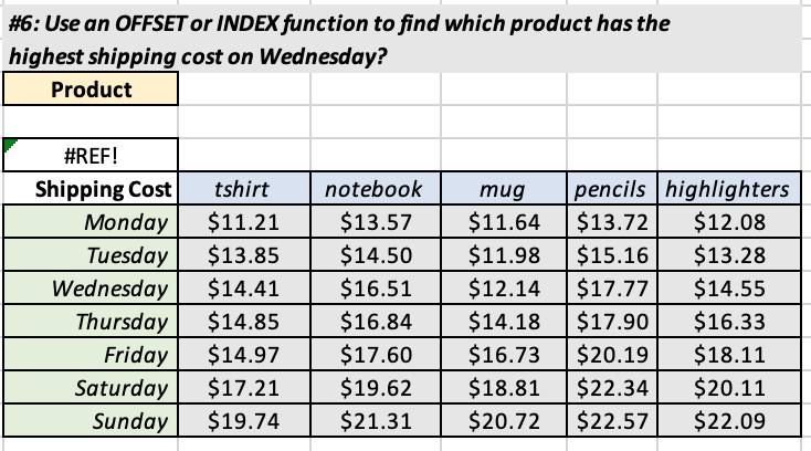Solved \#6: Use an OFFSET or INDEX function to find which | Chegg.com