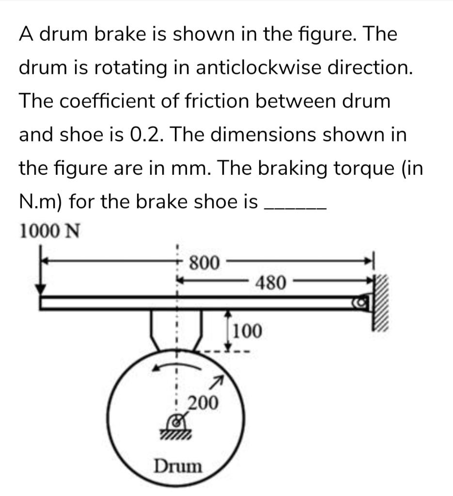 Solved A drum brake is shown in the figure. The drum is | Chegg.com