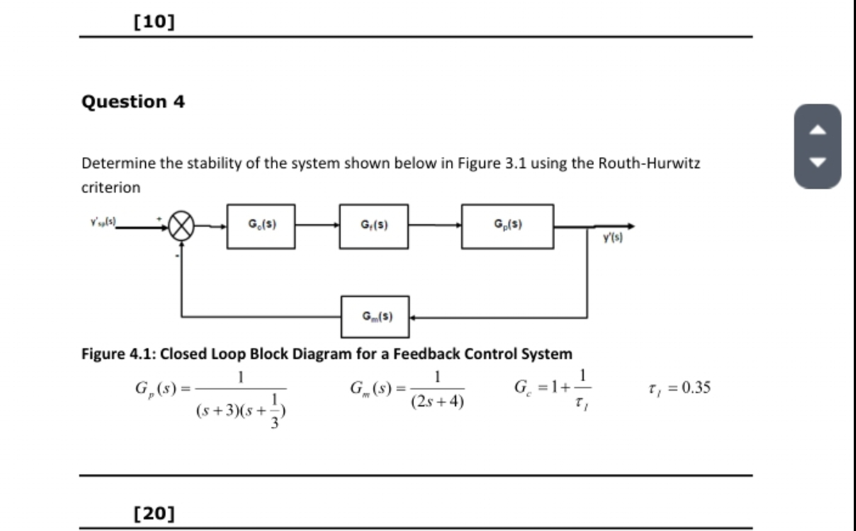 Solved Question 4Determine the stability of ﻿the system | Chegg.com