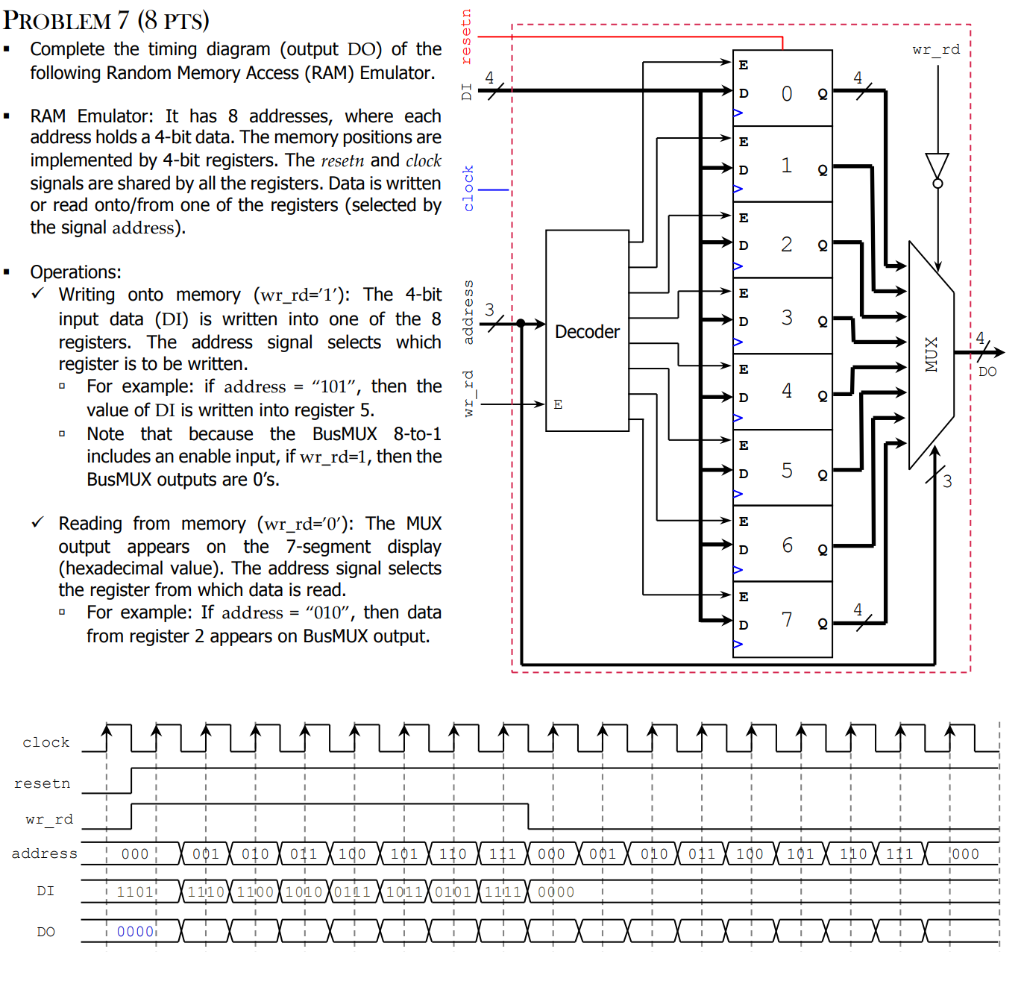 solved-problem-7-8-pts-complete-the-timing-diagram-output-chegg