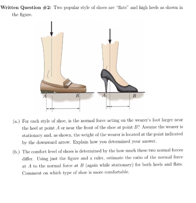 Solved Written Question #2: Two popular style of shoes are | Chegg.com