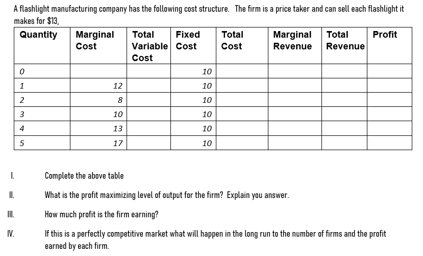 Solved A flashlight manufacturing company has the following