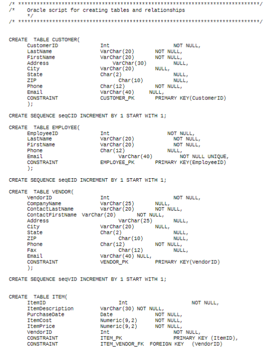 Solved 1. Write a SQL statement to list LastName, FirstName, | Chegg.com