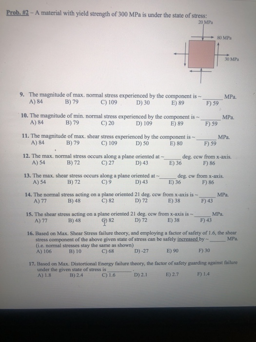 Solved Prob. #2 - A material with yield strength of 300 MPa | Chegg.com