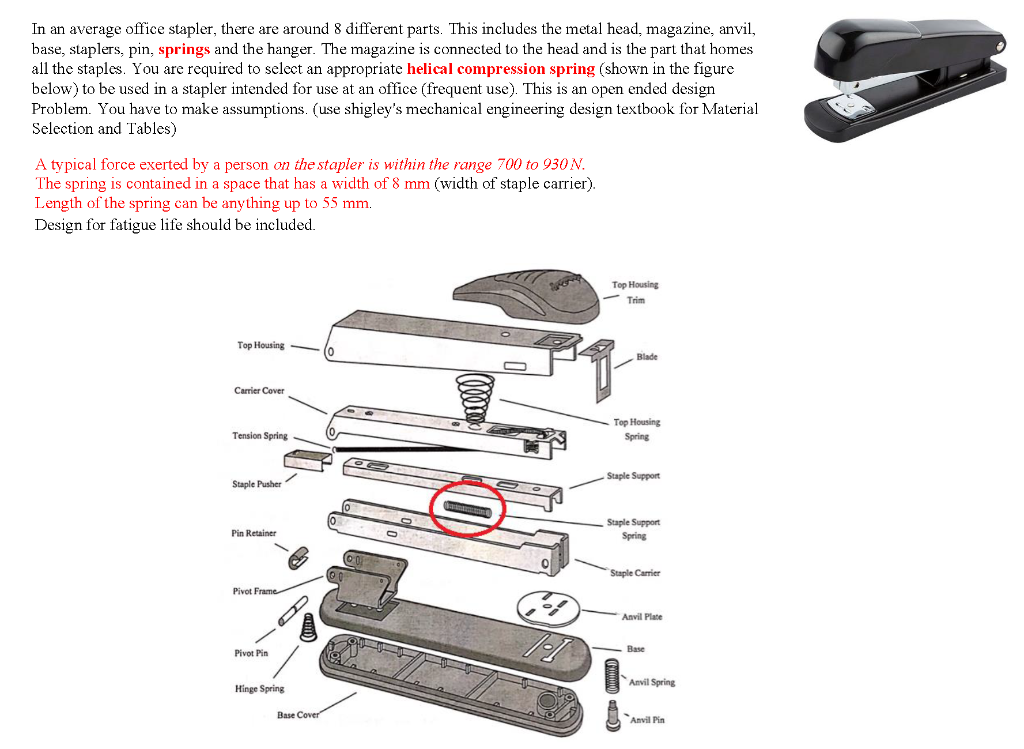 parts of a stapler and their functions