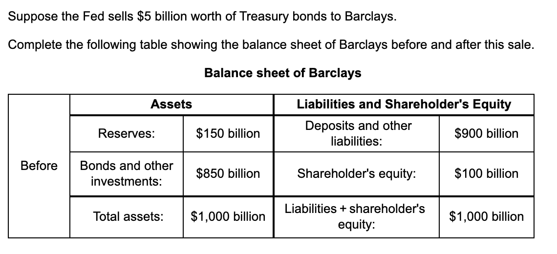 Suppose The Fed Sells $5 Billion Worth Of Treasury | Chegg.com