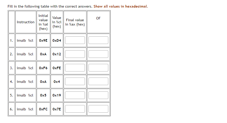 solved-fill-in-the-following-table-with-the-correct-answers-chegg