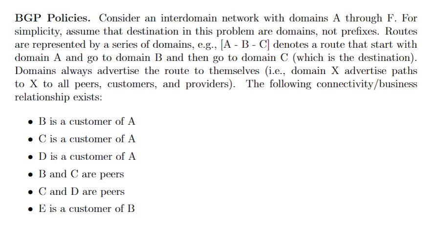 Solved BGP Policies. Consider an interdomain network with | Chegg.com