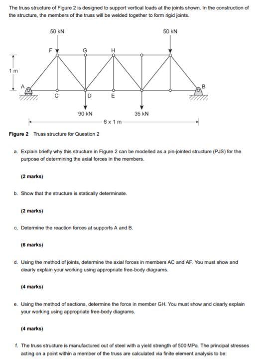 Solved The truss structure of Figure 2 is designed to | Chegg.com