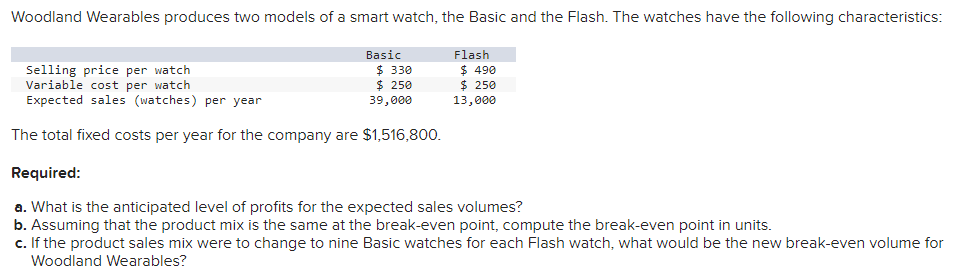 Solved The total fixed costs per year for the company are | Chegg.com