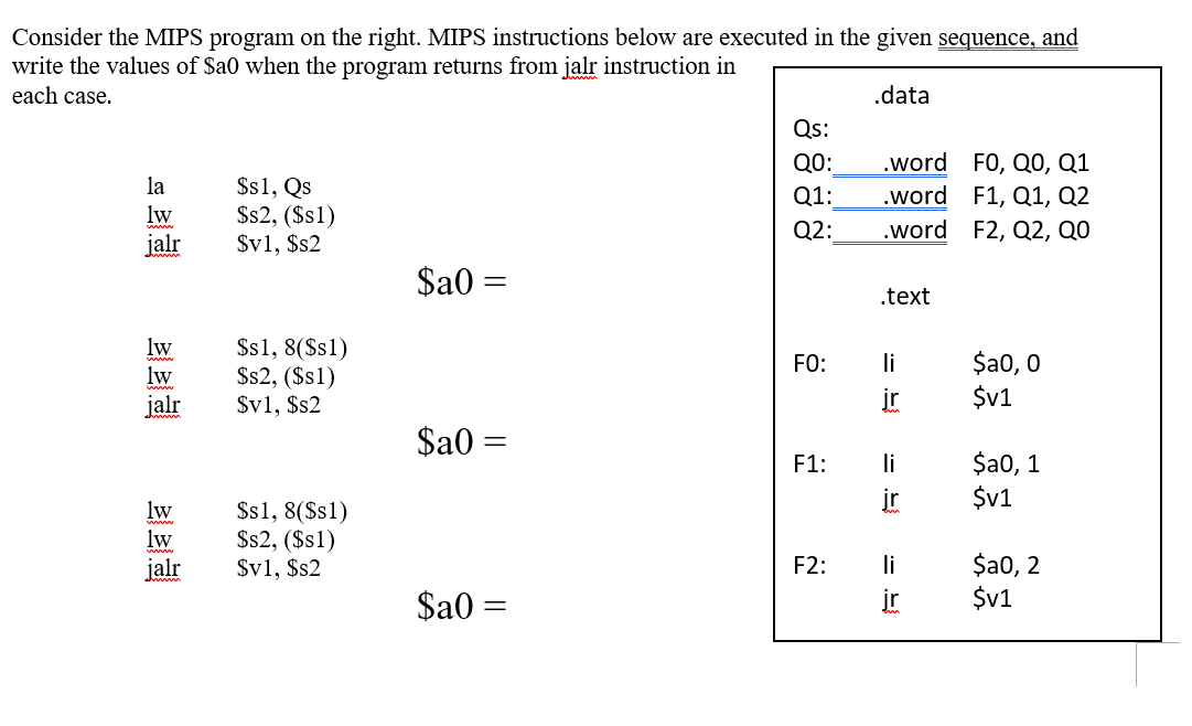 Consider the MIPS program on the right. MIPS | Chegg.com
