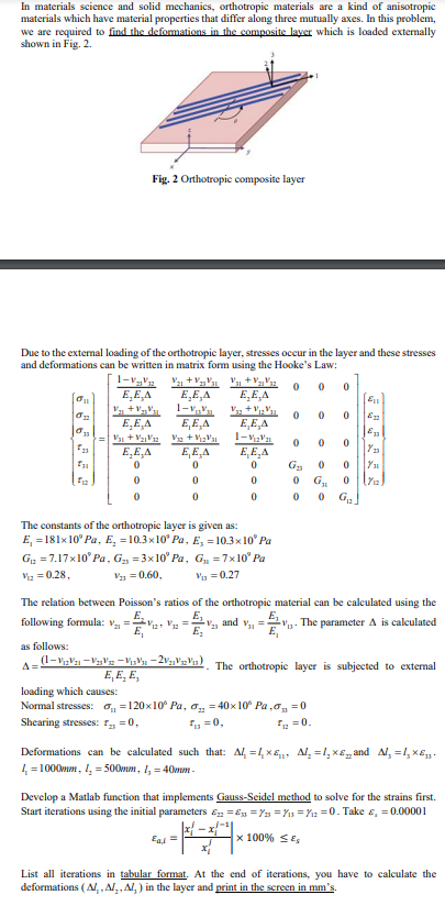Solved In materials science and solid mechanics, orthotropic | Chegg.com