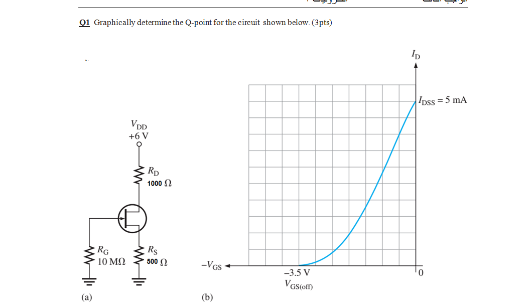 Solved Q1 Graphically determine the Q-point for the circuit | Chegg.com