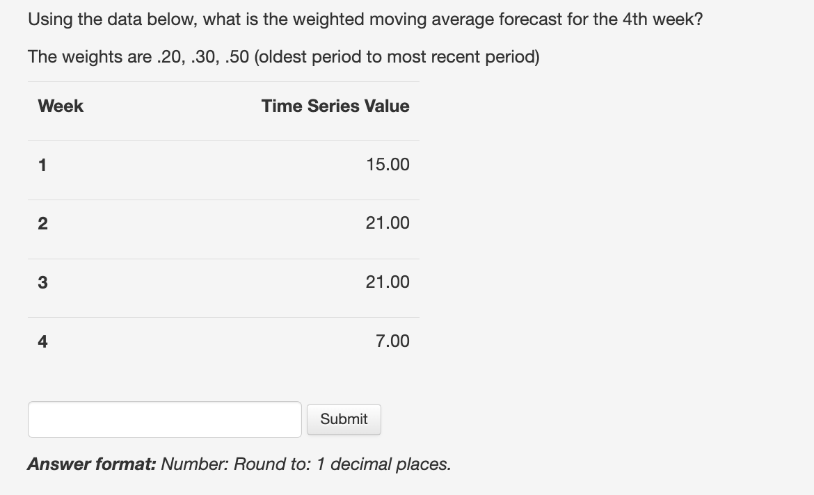 Solved Using the data below, what is the weighted moving | Chegg.com