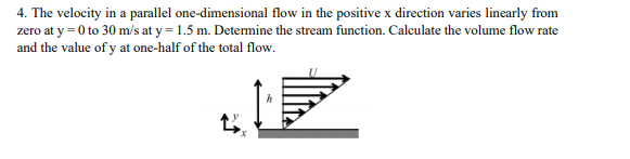 Solved 4. The velocity in a parallel one-dimensional flow in | Chegg.com