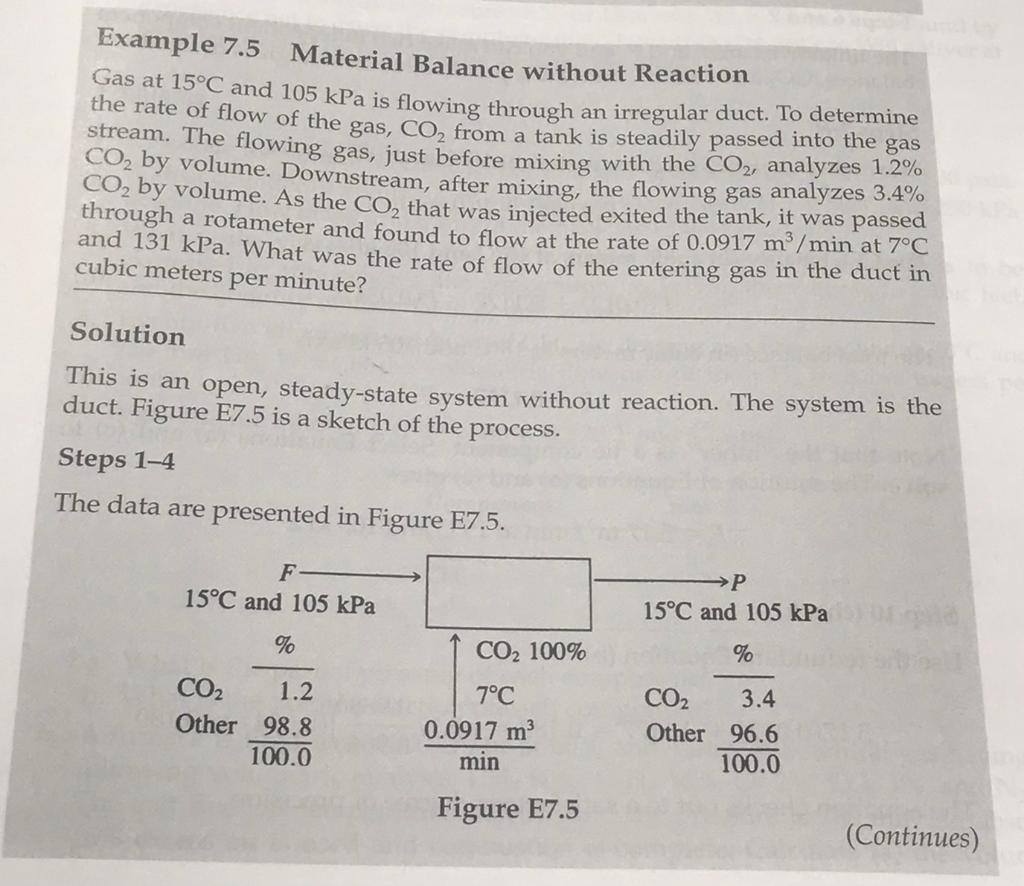 Solved Example 7.5 Material Balance without Reaction Gas at | Chegg.com