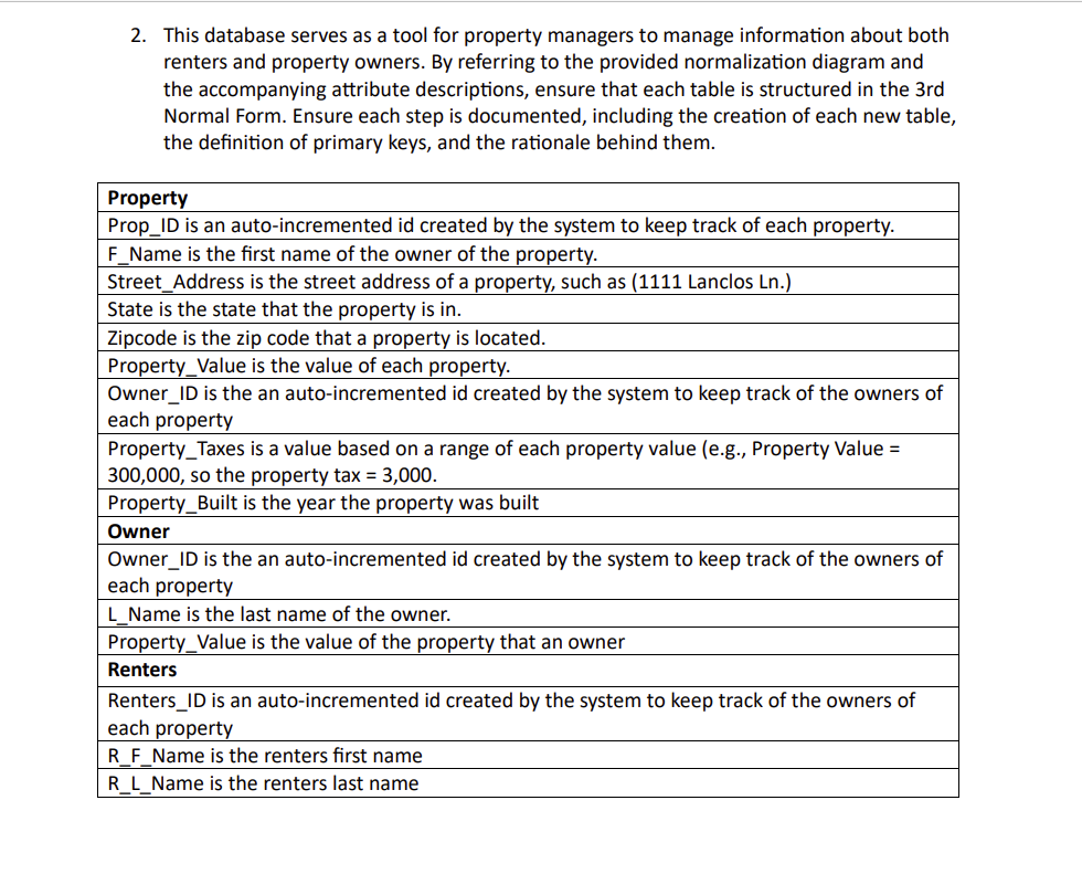 Solved 2. This database serves as a tool for property | Chegg.com